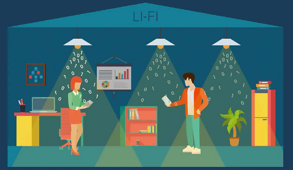 The Future of Data Transfer: Li-Fi Technology