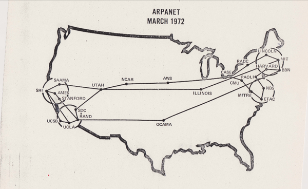 The History of Internet: From ARPANET to World Wide Web