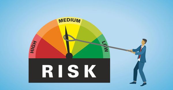 Risk Management in Investment: Techniques and Best Practices